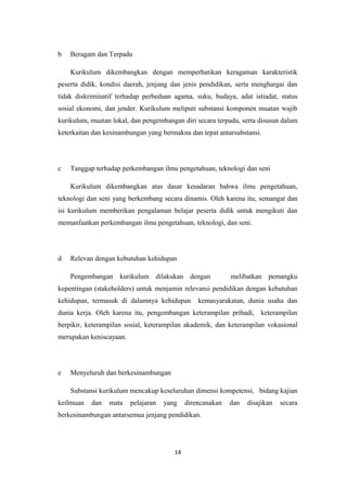 b Beragam dan Terpadu
Kurikulum dikembangkan dengan memperhatikan keragaman karakteristik
peserta didik, kondisi daerah, jenjang dan jenis pendidikan, serta menghargai dan
tidak diskriminatif terhadap perbedaan agama, suku, budaya, adat istiadat, status
sosial ekonomi, dan jender. Kurikulum meliputi substansi komponen muatan wajib
kurikulum, muatan lokal, dan pengembangan diri secara terpadu, serta disusun dalam
keterkaitan dan kesinambungan yang bermakna dan tepat antarsubstansi.
c Tanggap terhadap perkembangan ilmu pengetahuan, teknologi dan seni
Kurikulum dikembangkan atas dasar kesadaran bahwa ilmu pengetahuan,
teknologi dan seni yang berkembang secara dinamis. Oleh karena itu, semangat dan
isi kurikulum memberikan pengalaman belajar peserta didik untuk mengikuti dan
memanfaatkan perkembangan ilmu pengetahuan, teknologi, dan seni.
d Relevan dengan kebutuhan kehidupan
Pengembangan kurikulum dilakukan dengan melibatkan pemangku
kepentingan (stakeholders) untuk menjamin relevansi pendidikan dengan kebutuhan
kehidupan, termasuk di dalamnya kehidupan kemasyarakatan, dunia usaha dan
dunia kerja. Oleh karena itu, pengembangan keterampilan pribadi, keterampilan
berpikir, keterampilan sosial, keterampilan akademik, dan keterampilan vokasional
merupakan keniscayaan.
e Menyeluruh dan berkesinambungan
Substansi kurikulum mencakup keseluruhan dimensi kompetensi, bidang kajian
keilmuan dan mata pelajaran yang direncanakan dan disajikan secara
berkesinambungan antarsemua jenjang pendidikan.
14
 