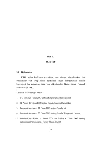 BAB III
PENUTUP
3.1 Kesimpulan
KTSP adalah kurikulum operasional yang disusun, dikembangkan, dan
dilaksanakan oleh setiap satuan pendidikan dengan memperhatikan standar
kompetensi dan kompetensi dasar yang dikembangkan Badan Standar Nasional
Pendidikan ( BSNP ).
Landasan KTSP sebagai berikut :
1. UU Nomor20 Tahun 2003 tentang Sistem Pendidikan Nasional
2. PP Nomor 19 Tahun 2005 tentang Standar Nasional Pendidikan
3. Permendiknas Nomor 22 Tahun 2006 tentang Standar Isi
4. Permendiknas Nomor 23 Tahun 2006 tentang Standar Kompetensi Lulusan
5. Permendiknas Nomor 24 Tahun 2006 dan Nomor 6 Tahun 2007 tentang
pelaksanaan Permendiknas Nomor 22 dan 23/2006
16
 