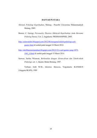 14
DAFTAR PUSTAKA
Alwisol, Psikologi Kepribadian, Malang : Penerbit Universitas Muhammadyah
Malang, 2005.
Boeree, C. George, Personality Theories (Melacak Kepribadian Anda Bersama
Psikolog Dunia), Cet. 2, Jogjakarta: PRISMASOPHIE, 2005.
http://selawatidwi.blogspot.com/2012/06/mengenal-tokoh-psikologi-carl-
gustav.html di unduh pada tanggal 16 Maret 2014.
http://shelliharismiramdiani.blogspot.com/2012/12/v-carl-gustav-jung-1875-
1961_4.html di unduh pada tanggal 15 Maret 2014.
Sarwoo, Sarlito Wirawan, Berkenalan dengan Aliran-aliran dan Tokoh-tokoh
Psikologi, cet. 1, Jakarta: Bulan Bintang, 1987.
Verhaar, Jonh W.M., Identitas Manusia, Yogyakarta: KANISIUS
(Anggota IKAPI), 1989
 