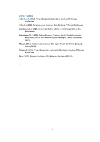25
DaftarPustaka
Hidayat,M. P. (2013). Pengembangan KurikulumBaru. Bandung:PT.Remaja
Rosdakarya.
Hidayat,S. (2013). Pengembangan KurikulumBaru. Bandung:PTRemajaRosdakarya.
kebudayaan,k.p.(2013). Rasionalkurikulum. jakarta:kementrianpendidikandan
kebudayaan.
Kebudayaan,M.P. (2013). Salinan Lampiran Peraturan MenteriPendidikanStandar
KompetensiLulusan Pendidikan Dasardan Menengah . jakarta:kementrian
agama.
Majid,A. (2014). ImplementasiKurikulum2013 Kajian Teoritis dan Praktis. Bandung:
InteresMedia.
Mulyasa,E. (2013). Pengembangan dan ImplementasiKurikulum. Bandung:PTRemaja
Rosdakarya.
Tania.(2015). DokumenKurikulum2013. Dokumen Kurikulum2013, 20.
.
 