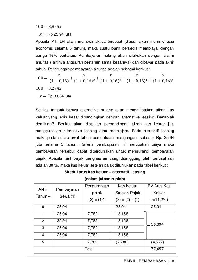 Makalah Manajemen Keuangan Leasing
