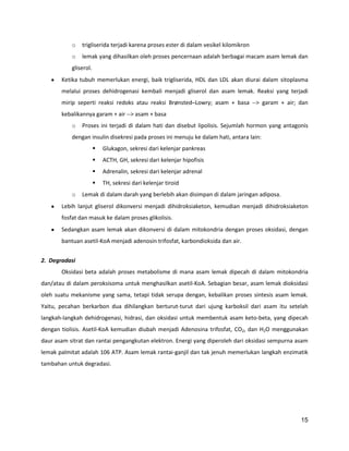 o

trigliserida terjadi karena proses ester di dalam vesikel kilomikron

o

lemak yang dihasilkan oleh proses pencernaan adalah berbagai macam asam lemak dan

gliserol.
Ketika tubuh memerlukan energi, baik trigliserida, HDL dan LDL akan diurai dalam sitoplasma
melalui proses dehidrogenasi kembali menjadi gliserol dan asam lemak. Reaksi yang terjadi
mirip seperti reaksi redoks atau reaksi Brønsted–Lowry; asam + basa --> garam + air; dan
kebalikannya garam + air --> asam + basa
o

Proses ini terjadi di dalam hati dan disebut lipolisis. Sejumlah hormon yang antagonis

dengan insulin disekresi pada proses ini menuju ke dalam hati, antara lain:



ACTH, GH, sekresi dari kelenjar hipofisis



Adrenalin, sekresi dari kelenjar adrenal


o

Glukagon, sekresi dari kelenjar pankreas

TH, sekresi dari kelenjar tiroid

Lemak di dalam darah yang berlebih akan disimpan di dalam jaringan adiposa.

Lebih lanjut gliserol dikonversi menjadi dihidroksiaketon, kemudian menjadi dihidroksiaketon
fosfat dan masuk ke dalam proses glikolisis.
Sedangkan asam lemak akan dikonversi di dalam mitokondria dengan proses oksidasi, dengan
bantuan asetil-KoA menjadi adenosin trifosfat, karbondioksida dan air.
2. Degradasi
Oksidasi beta adalah proses metabolisme di mana asam lemak dipecah di dalam mitokondria
dan/atau di dalam peroksisoma untuk menghasilkan asetil-KoA. Sebagian besar, asam lemak dioksidasi
oleh suatu mekanisme yang sama, tetapi tidak serupa dengan, kebalikan proses sintesis asam lemak.
Yaitu, pecahan berkarbon dua dihilangkan berturut-turut dari ujung karboksil dari asam itu setelah
langkah-langkah dehidrogenasi, hidrasi, dan oksidasi untuk membentuk asam keto-beta, yang dipecah
dengan tiolisis. Asetil-KoA kemudian diubah menjadi Adenosina trifosfat, CO2, dan H2O menggunakan
daur asam sitrat dan rantai pengangkutan elektron. Energi yang diperoleh dari oksidasi sempurna asam
lemak palmitat adalah 106 ATP. Asam lemak rantai-ganjil dan tak jenuh memerlukan langkah enzimatik
tambahan untuk degradasi.

15

 
