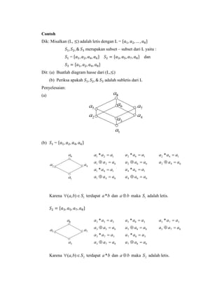 Contoh
Dik: Misalkan (L, ≤) adalah letis dengan L = {𝑎1, 𝑎2, … , 𝑎8}
𝑆1, 𝑆2, & 𝑆3 merupakan subset – subset dari L yaitu :
𝑆1 = {𝑎1, 𝑎2, 𝑎4, 𝑎6} 𝑆2 = {𝑎3, 𝑎5, 𝑎7, 𝑎8} dan
𝑆3 = {𝑎1, 𝑎2, 𝑎4, 𝑎8}
Dit: (a) Buatlah diagram hasse dari (L,≤)
(b) Periksa apakah 𝑆1, 𝑆2, & 𝑆3 adalah subletis dari L
Penyelesaian:
(a)
(b) 𝑆1 = {𝑎1, 𝑎2, 𝑎4, 𝑎6}
121 * aaa  162 * aaa  142 * aaa 
621 aaa  662 aaa  642 aaa 
141 * aaa  164 * aaa 
641 aaa  664 aaa 
Karena 1),( Sba  terdapat ba* dan ba  maka 1S adalah letis.
𝑆2 = {𝑎3, 𝑎5, 𝑎7, 𝑎8}
353 * aaa  385 * aaa  375 * aaa 
853 aaa  885 aaa  875 aaa 
373 * aaa  387 * aaa 
873 aaa  887 aaa 
Karena 2),( Sba  terdapat ba* dan ba  maka 2S adalah letis.
 