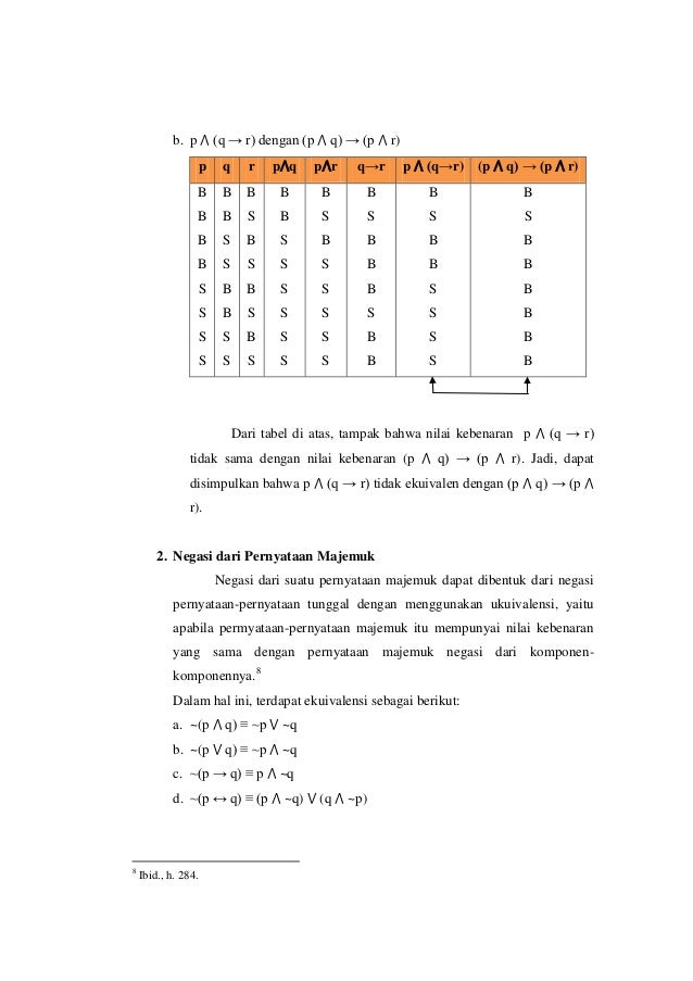 Makalah Logika Matematika Makalah Logika Matematika