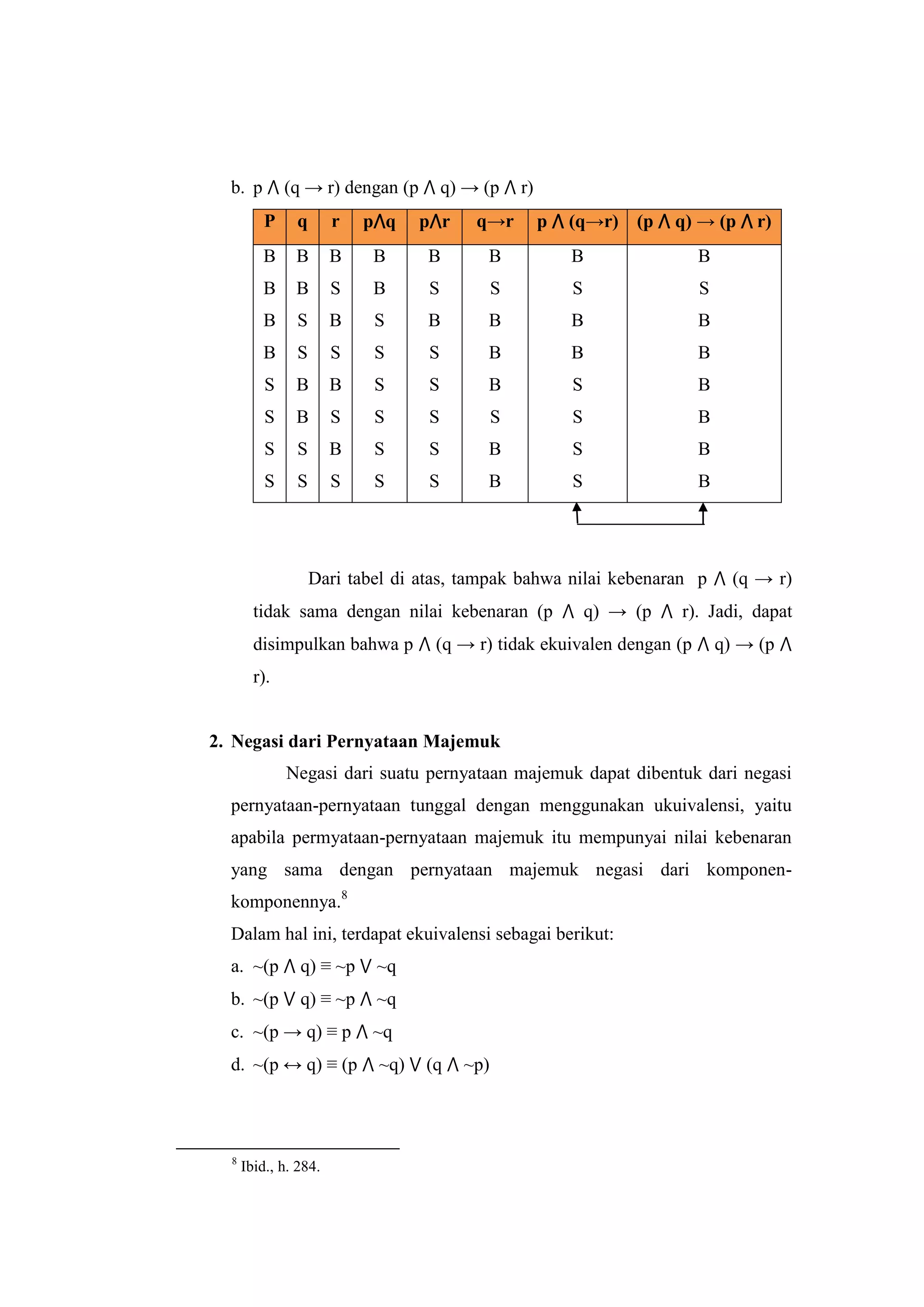 Makalah logika matematika | DOCX