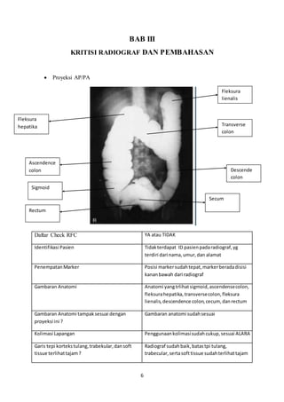 Loopografi Normal Radiologi Makalah lopografi kritisi | DOCX