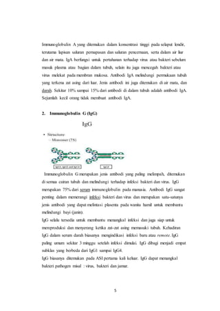 5
Immunoglobulin A yang ditemukan dalam konsentrasi tinggi pada selaput lendir,
terutama lapisan saluran pernapasan dan saluran pencernaan, serta dalam air liur
dan air mata. IgA berfungsi untuk pertahanan terhadap virus atau bakteri sebelum
masuk plasma atau bagian dalam tubuh, selain itu juga mencegah bakteri atau
virus melekat pada membran mukosa. Antibodi IgA melindungi permukaan tubuh
yang terkena zat asing dari luar. Jenis antibodi ini juga ditemukan di air mata, dan
darah. Sekitar 10% sampai 15% dari antibodi di dalam tubuh adalah antibodi IgA.
Sejumlah kecil orang tidak membuat antibodi IgA.
2. Immunoglobulin G (IgG)
Immunoglobulin G merupakan jenis antibodi yang paling melimpah, ditemukan
di semua cairan tubuh dan melindungi terhadap infeksi bakteri dan virus. IgG
merupakan 75% dari serum immunoglobulin pada manusia. Antibodi IgG sangat
penting dalam memerangi infeksi bakteri dan virus dan merupakan satu-satunya
jenis antibodi yang dapat melintasi plasenta pada wanita hamil untuk membantu
melindungi bayi (janin).
IgG selalu tersedia untuk membantu menangkal infeksi dan juga siap untuk
mereproduksi dan menyerang ketika zat-zat asing memasuki tubuh. Kehadiran
IgG dalam serum darah biasanya mengindikasi infeksi baru atau remote. IgG
paling umum sekitar 3 minggu setelah infeksi dimulai. IgG dibagi menjadi empat
subklas yang berbeda dari IgG1 sampai IgG4.
IgG biasanya ditemukan pada ASI pertama kali keluar. IgG dapat menangkal
bakteri pathogen misal : virus, bakteri dan jamur.
 