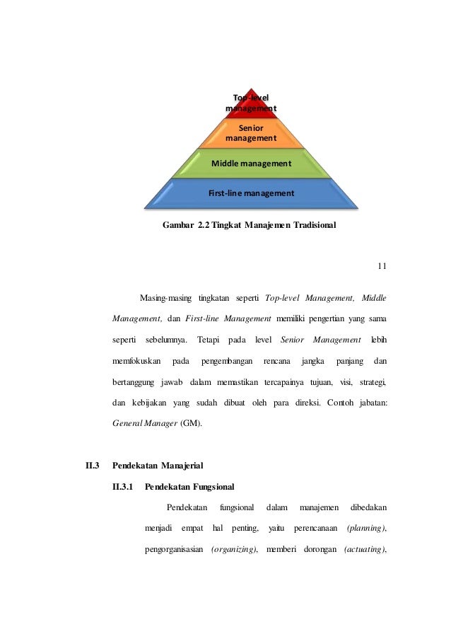 Manajemen, Manajer dan Kepemimpinan
