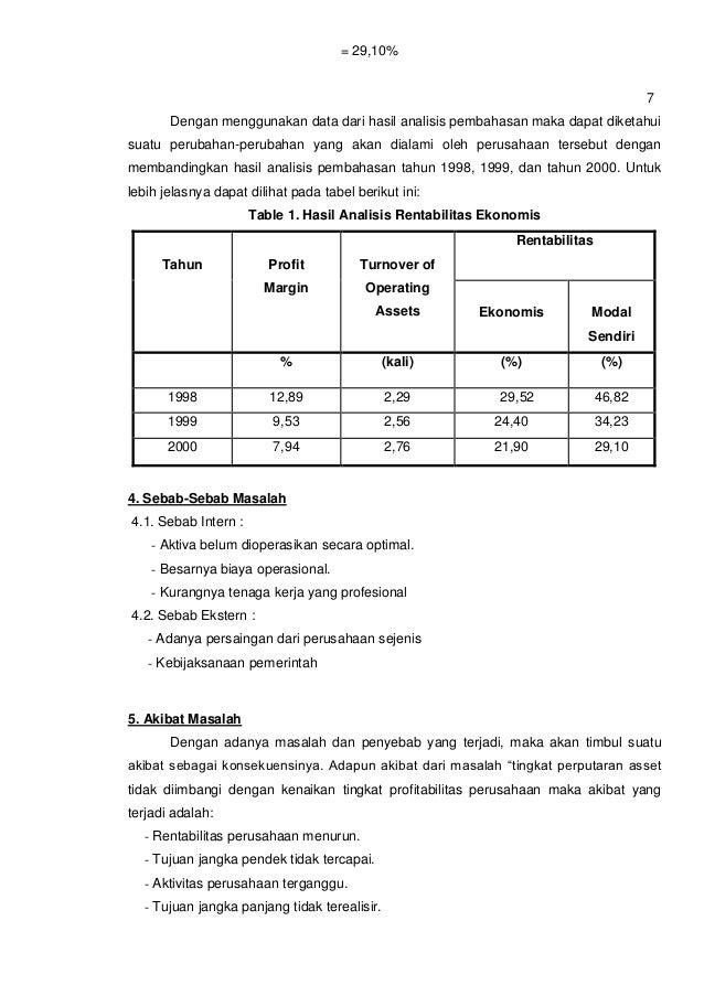 Contoh Deskripsi Masalah Dalam Makalah - Toast Nuances