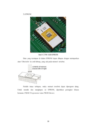 10
3) EPROM
Intel C2708 1KB EPROM
Data yang tersimpan di dalam EPROM dapat dihapus dengan memaparkan
sinar Ultraviolet ke arah lubang yang ada pada memori tersebut.
Setelah isinya terhapus, maka memori tersebut dapat diprogram ulang.
Untuk menulis dan menghapus isi EPROM, diperlukan perangkat khusus
bernama PROM Programmer atau PROM Burner.
 