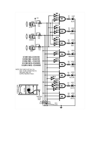 Makalah mengenai lampu led | PDF