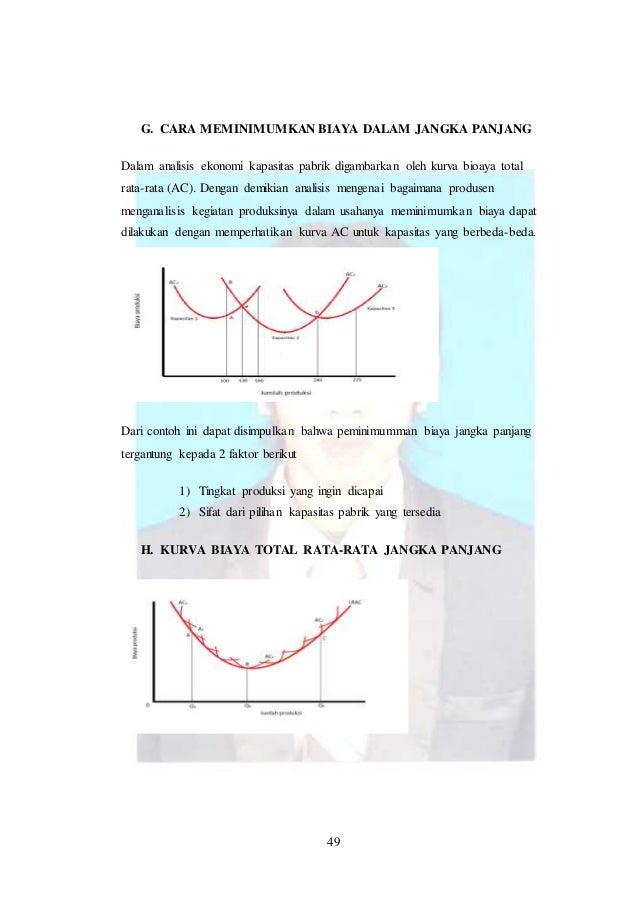 Makalah mikro ekonomi