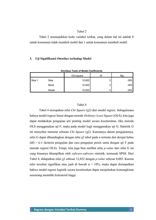 Makalah model regresi dengan variabel terikat dummy | PDF