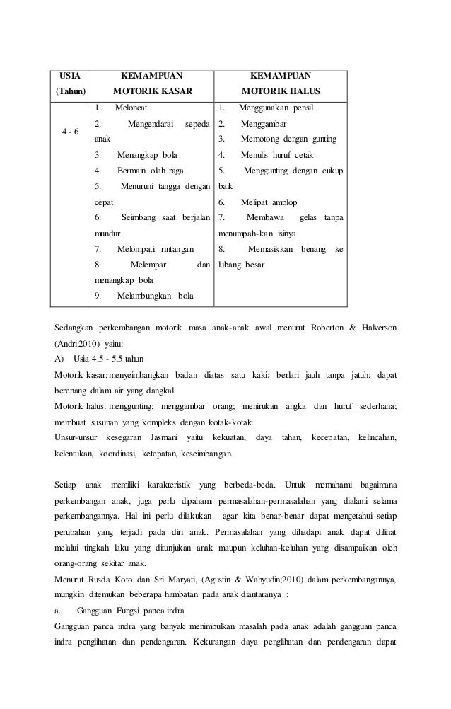 Contoh Permainan Motorik Kasar Dan Halus - Berbagai Permainan