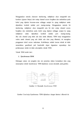 11
Menggunakan metoda character interleaving, multiplexer akan mengambil satu
karakter (jajaran bitnya) dari setiap channel secara bergiliran dan meletakkan pada
kabel yang dipakai bersama-sama sehingga sampai ke ujung multiplexer untuk
dipisahkan kembali melalui port masing-masing. Menggunakan metoda bit
interleaving, multiplexer akan mengambil satu bit dari setiap channel secara
bergiliran dan meletakkan pada kabel yang dipakai sehingga sampai ke ujung
multiplexer untuk dipisahkan kembali melalui port masing-masing.
Jika ada channel yang tidak ada data untuk dihantar, TDM tetap menggunakan
waktu untuk channel yang ada (tidak ada data yang dihantar), ini merugikan
penggunaan kabel secara maksimun. Kelebihanya adalah karena teknik ini tidak
memerlukan guardband jadi bandwidth dapat digunakan sepenuhnya dan
perlaksanaan teknik ini tidak sekompleks teknik FDM.
Teknik TDM terdiri dari :
1. Synchronous TDM
Hubungan antara sisi pengirim dan sisi penerima dalam komunikasi data yang
menerapkan teknik Synchronous TDM dijelaskan secara skematik pada gambar.
Gambar 2.1 Skematik Synchronous TDM
Gambar Cara kerja Synchronous TDM dijelaskan dengan ilustrasi dibawah ini
 