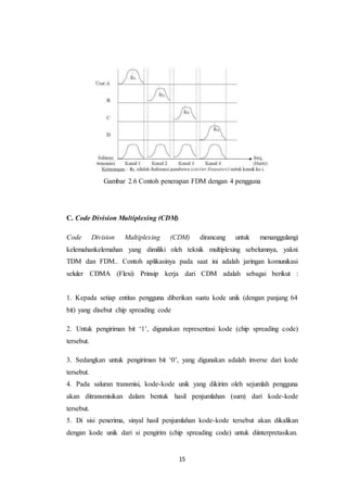 15
Gambar 2.6 Contoh penerapan FDM dengan 4 pengguna
C. Code Division Multiplexing (CDM)
Code Division Multiplexing (CDM) dirancang untuk menanggulangi
kelemahankelemahan yang dimiliki oleh teknik multiplexing sebelumnya, yakni
TDM dan FDM.. Contoh aplikasinya pada saat ini adalah jaringan komunikasi
seluler CDMA (Flexi) Prinsip kerja dari CDM adalah sebagai berikut :
1. Kepada setiap entitas pengguna diberikan suatu kode unik (dengan panjang 64
bit) yang disebut chip spreading code
2. Untuk pengiriman bit ‘1’, digunakan representasi kode (chip spreading code)
tersebut.
3. Sedangkan untuk pengiriman bit ‘0’, yang digunakan adalah inverse dari kode
tersebut.
4. Pada saluran transmisi, kode-kode unik yang dikirim oleh sejumlah pengguna
akan ditransmisikan dalam bentuk hasil penjumlahan (sum) dari kode-kode
tersebut.
5. Di sisi penerima, sinyal hasil penjumlahan kode-kode tersebut akan dikalikan
dengan kode unik dari si pengirim (chip spreading code) untuk diinterpretasikan.
 