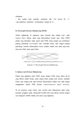 16
selanjutnya :
- jika jumlah hasil perkalian mendekati nilai +64 berarti bit ‘1’,
- jika jumlahnya mendekati –64 dinyatakan sebagai bit ‘0’.
D. Wavelength Division Multiplexing (WDM)
Teknik multiplexing ini digunakan pada transmisi data melalui serat optik
(optical fiber) dimana sinyal yang ditransmisikan berupa sinar. Pada WDM
prinsip yang diterapkan mirip seperti pada FDM, hanya dengan cara pembedaan
panjang gelombang (wavelength) sinar. Sejumlah berkas sinar dengan panjang
gelombang, berbeda ditransmisikan secara simultan melalui serat optik yang sama
(dari jenis Multi mode optical fiber).
Gambar 2.7 Wavelength Division Multiplexing
E. Optical code Division Multiplexing
Prinsip yang digunakan pada ODM serupa dengan CDM, hanya dalam hal ini
yang dikode adalah berupa sinyal analog (sinar) dengan pola tertentu. Sejumlah
berkas sinar dengan pola sinyal berbeda ditransmisikan melalui serat optik dengan
menggunakan prinsip TDM (berupa temporal-spectral signal structure).
Di sisi penerima setiap berkas sinar tersebut akan diinterpretasi untuk setiap
pasangan pengguna untuk memperoleh kembali data yang dikode tersebut dengan
cara mengenali terlebih dahulu pola sinyal yang digunakan.
 