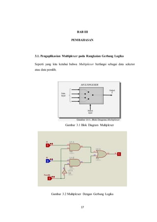 17
BAB III
PEMBAHASAN
3.1. Pengaplikasian Multiplexer pada Rangkaian Gerbang Logika
Seperti yang kita ketahui bahwa Multiplexer berfungsi sebagai data selector
atau data pemilih.
Gambar 3.1 Blok Diagram Multiplexer
Gambar 3.2 Multiplexer Dengan Gerbang Logika
 