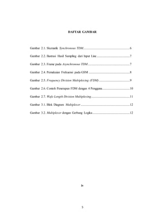 5
DAFTAR GAMBAR
Gambar 2.1. Skematik Synchronous TDM...........................................................6
Gambar 2.2. Ilustrasi Hasil Sampling dari Input Line..........................................7
Gambar 2.3. Frame pada Asynchronous TDM.....................................................7
Gambar 2.4. Pemakaian Frekuensi pada GSM ....................................................8
Gambar 2.5. Frequency Division Mulriplexing (FDM).......................................9
Gambar 2.6. Contoh Penerapan FDM dengan 4 Pengguna...................................10
Gambar 2.7. Wafe Length Division Multiplexing.................................................11
Gambar 3.1. Blok Diagram Multiplexer ..............................................................12
Gambar 3.2. Multiplexer dengan Gerbang Logika...............................................12
iv
 