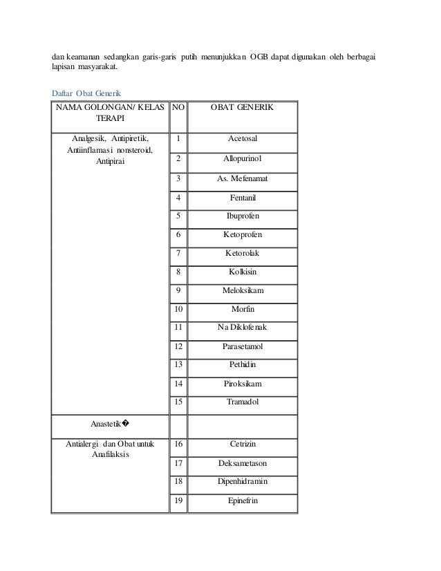 Makalah Obat Makalah Obat