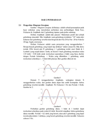BAB 2 PEMBAHASAN
2.1 Pengertian Diagram Lissajous
Gambar / Diagram Lissajous definisinya adalah sebuah penampakan pada
layar osiloskop yang mencitrakan perbedaan atau perbandingan Beda Fase,
Frekuensi & Amplitudo dari 2 gelombang inputan pada probe osiloskop.
Definisi Amplitudo adalah nilai puncak / Maksimum positif dari sebuah
gelombang sinusoidal. Bila Amplitudo suatu gelombang tertuliskan " 20 " maka nilai
keluaran dari gelombang tersebut akan bergerak dari 0 ke 20 ke 0 ke -20 ke 0 dan ke
20 lagi, begitu seterusnya.
Definisi Frekuensi adalah suatu pernyataan yang menggambarkan "
Berapa banyak gelombang yang terjadi tiap detiknya" dalam satuan Hz. Bila disitu
tertulis 25Hz berarti ada 25 gelombang ( 1 gelombang terdiri atas1 Bukit & 1
Lembah ) yang terjadi dalam 1 detik, ini berarti 1 buah gelombang memakan waktu
1/25 detik = 0.04 detik untuk tereksekusi sepenuhnya ( Inilah yang biasa disebut
dengan Periode Gelombang = Waktu yang dibutuhkan 1 gelombang untuk
tereksekusi seluruhnya ) . Untuk lebih jelasnya lihat gambar dibawah ini:
Gambar3
Domain Y menggambarkan Amplitudo, sedangkan domain X
menggambarkan waktu. dari gambar diatas dapat kita ambil kesimpulan bahwa
gelombang tersebut memiliki Amplitudo 50, Frekuensi 1 Hz dan Periode 1 Detik.
Gambar ke 2:
Gambar4
Perhatikan gambar gelombang diatas. 1 bukit & 1 lembah dapat
tereksekusiseluruhnya pada waktu 0,2 detik. Berartidi simpulkan bahwa gelombang
diatas memiliki Periode = 0,2 detik yang berarti, akan ada 5 gelombang yang dapat
terselesaikan dalam 1 detiknya, yang berarti gelombang tersebut memiliki frekuensi
sebesar 5 Hz.
 