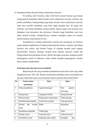 10. Kedudukan Dalam Hierarki Sistem Administrasi Nasional
Di samping motif ekonomi, maka motif-motif nasional lainnya juga banyak
mempengaruhi kedudukan dalam hierarki sistem administrasi nasional, misalnya saja
politik, pendidikan, kadang-kadang juga dalam hierarki sistem administrasi nasional,
maka kota memiliki kedudukan yang lebih tinggi daripada desa. Di negara kita
misalnya, urut-urutan kedudukan tersebut adalah: ibukota negara, kota propinsi, kota
kabupaten, kota kecamatan, dan seterusnya. Semakin tinggi kedudukan suatu kota
dalam hierarki tersebut, kompleksitasnya semakin meningkat, dalam arti semakin
banyak kegiatan yang berpusat di sana.
Kompleksitas di bidang administrasi nasional atau kenegaraan ini biasanya
sejajar dengan kompleksitas di bidang kemasyarakatan lainnya, misalnya saja bidang
ekonomi atau politik. Jadi ibukota Negara di samping menjadi pusat kegatan
pemerintahan, biasanya sekaligus menjadi pusat kegiatan ekonomi, politik dan
bidang-bidang kemasyarakatan lainnya. Belum ada angka yang pasti mengenai jumlah
pengangguran penuh di Indonesia, tetapi jumlah setengah pengangguran semakin
lama semakin meprihatinkan.

Perbedaan desa dan kota secara kualitatif
Masih banyak ahli yang membahas perbedaan kota dan desa selain yang sudah
dipaparkan di atas. Prof Drs. Bintarto menjelaskan perbedaan antara masyarakat kota
dan desa (urban dan rurals) secara kualitatif seperti yang ada dalam tabel berikut:
No

Unsur-unsur

Desa

Kota

perbedaan
1

Mata pencaharian

Agraris-homogen

Non

agraris-

heterogen
2

Ruang kerja

Lapangan terbuka

Ruang tertutup

3

Musim/cuaca

Penting dan menentukan

Tidak penting

4

Keahlian/keterampilan

Umum dan tersebar

Ada spesialisasi

5

Rumah

dan

tempat Dekat

Berjauhan

kerja
6

Kepadatan penduduk

Tidak padat

Padat

7

Kontak sosial

Frekuensi kecil

Frekuensi besar

8

Stratifikasi sosial

Sederhana dan sedikit

Komplek

8

dan

 