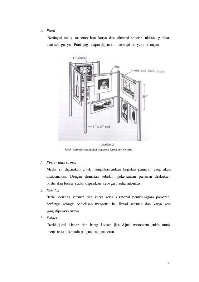 Makalah Pameran