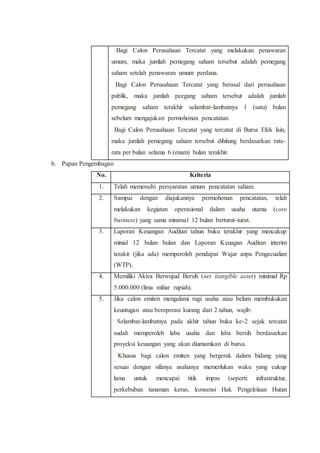  Bagi Calon Perusahaan Tercatat yang melakukan penawaran
umum, maka jumlah pemegang saham tersebut adalah pemegang
saham setelah penawaran umum perdana.
 Bagi Calon Perusahaan Tercatat yang berasal dari perusahaan
publik, maka jumlah peegang saham tersebut adalah jumlah
pemegang saham terakhir selambat-lambatnya 1 (satu) bulan
sebelum mengajukan permohonan pencatatan.
 Bagi Calon Perusahaan Tercatat yang tercatat di Bursa Efek lain,
maka jumlah pemegang saham tersebut dihitung berdasarkan rata-
rata per bulan selama 6 (enam) bulan terakhir.
b. Papan Pengembagan
No. Kriteria
1. Telah memenuhi persyaratan umum pencatatan saham.
2. Sampai dengan diajukannya permohonan pencatatan, telah
melakukan kegiatan operasional dalam usaha utama (core
business) yang sama minimal 12 bulan berturut-turut.
3. Laporan Keuangan Auditan tahun buku terakhir yang mencakup
minial 12 bulan bulan dan Laporan Keuagan Auditan interim
terakir (jika ada) memperoleh pendapat Wajar anpa Pengecualian
(WTP).
4. Memiliki Akiva Berwujud Bersih (net itangible asset) minimal Rp
5.000.000 (lima miliar rupiah).
5. Jika calon emiten mengalami rugi usaha atau belum membukukan
keuntugan atau beroperasi kurang dari 2 tahun, wajib:
 Selambat-lambatnya pada akhir tahun buku ke-2 sejak tercatat
sudah memperoleh laba usaha dan laba bersih berdasarkan
proyeksi keuangan yang akan diumumkan di bursa.
 Khusus bagi calon emiten yang bergerak dalam bidang yang
sesuai dengan sifanya usahanya memerlukan waku yang cukup
lama untuk mencapai titik impas (seperti: infrastruktur,
perkebuban tanaman keras, konsensi Hak Pengelolaan Hutan
 