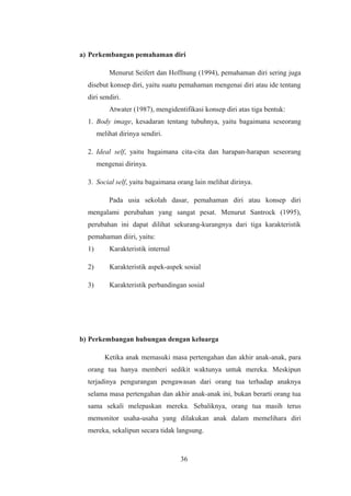 a) Perkembangan pemahaman diri
Menurut Seifert dan Hoffnung (1994), pemahaman diri sering juga
disebut konsep diri, yaitu suatu pemahaman mengenai diri atau ide tentang
diri sendiri.
Atwater (1987), mengidentifikasi konsep diri atas tiga bentuk:
1. Body image, kesadaran tentang tubuhnya, yaitu bagaimana seseorang
melihat dirinya sendiri.
2. Ideal self, yaitu bagaimana cita-cita dan harapan-harapan seseorang
mengenai dirinya.
3. Social self, yaitu bagaimana orang lain melihat dirinya.
Pada usia sekolah dasar, pemahaman diri atau konsep diri
mengalami perubahan yang sangat pesat. Menurut Santrock (1995),
perubahan ini dapat dilihat sekurang-kurangnya dari tiga karakteristik
pemahaman diiri, yaitu:
1) Karakteristik internal
2) Karakteristik aspek-aspek sosial
3) Karakteristik perbandingan sosial
b) Perkembangan hubungan dengan keluarga
Ketika anak memasuki masa pertengahan dan akhir anak-anak, para
orang tua hanya memberi sedikit waktunya untuk mereka. Meskipun
terjadinya pengurangan pengawasan dari orang tua terhadap anaknya
selama masa pertengahan dan akhir anak-anak ini, bukan berarti orang tua
sama sekali melepaskan mereka. Sebaliknya, orang tua masih terus
memonitor usaha-usaha yang dilakukan anak dalam memelihara diri
mereka, sekalipun secara tidak langsung.
36
 