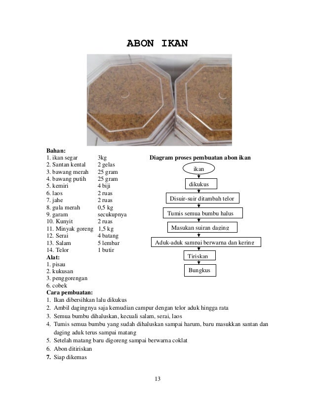 Diagram Alir Pembuatan Nugget Ikan Choice Image - How To Diagram Alir Pembuatan Nugget Ikan Choice Image - How To