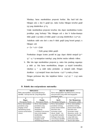 Misalnya, harus membuktikan proposisi berikut. Jika hasil kali dua 
bilangan asla a dan b ganjil (p), maka kedua bilangan tersebut ganjil 
(q) yang disimbolkan p q 
Untuk membuktikan proposisi tersebut, kita dapat membuktikan kontra 
positifnya yang berbunyi “Jika bilangan asli a dan b kedua-duannya 
tidak ganjil (-q) maka a.b tidak ganjil (-p) yang disimbolkan (-q -p). 
Andaikata salah satu dari a atau b tidak ganjil (yang berarti genap), n 
bilangan asli. 
a = 2n a.b = (2n)b 
22 
= 2(nb) genap (tidak ganjil) 
Pembuktian dengan kontra postitif ini juga dapat diubah menjadi (p 
q) ^ -q -p merupakan tautologi yang disebut modus tollendo tollens. 
b. Bila kita ingin membuktikan proposisi p, maka kita pandang negasinya 
p ialah -p. kita harus membuktikan, dengan –p terjadi kontradiksi, 
misalnya q ^ -q salah maka pemisalan –p menjadi salah. Dengan 
demikian –(-p) menjadi benar atau karena –(-p) p maka p benar. 
Dengan perkataan lain, kita tunjukkan bahwa –(-q^-p) -(-q) suatu 
tautologi. 
D. Rubrik dan soal penalaran matematika 
MENGERTI 
Bukti menunjukkan siswa pada dasarnya 
memiliki konsep atau ide yang ditargetkan. 
BELUM MENGERTI 
Siswa menunjukkan kesalahan besar, konsep 
atau prosedur yang salah atau kegagalan 
menangani tugas. 
4 
Bagus: 
Pencapaian Penuh 
3 
Pandai: 
Pencapaian Pokok 
2 
Kecil: 
Pencapaian Sebagian 
1 
Tak Memuaskan: 
Pencapaian sedikit 
Siswa menunjukkan 
penalaran yang 
lengkap untuk 
mendukung aturan 
tertentu untuk kedua 
situasi. 
Siswa menunjukkan 
penalaran yang 
memadai untuk 
mendukung 
setidaknya satu aturan 
atau siswa mampu 
memberikan 
penalaran yang 
lengkap untuk 
mendukung peraturan 
Siswa menunjukkan 
penalaran tentang 
aturan-aturan melalui 
kata-kata atau 
instrumen tetapi 
alasan lemah - tes 
yang tidak memadai 
berbagai situasi dan 
siswa hanya memiliki 
satu atau dua aturan 
Siswa menunjukkan 
penalaran tentang 
aturan-aturan melalui 
kata-kata atau 
instrumen tetapi 
alasannya rusak - itu 
menggunakan logika 
yang salah atau 
pernyataan tidak 
masuk akal dalam 
 