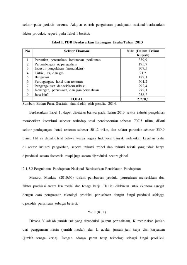 Makalah pendapatan nasional
