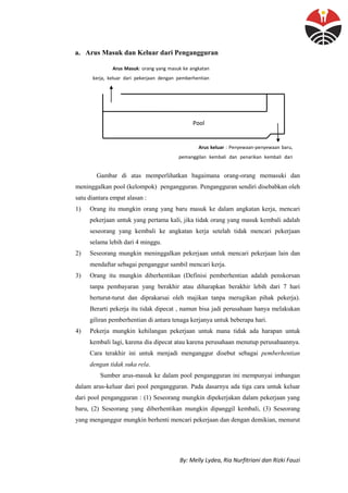 By: Melly Lydea, Ria Nurfitriani dan Rizki Fauzi
a. Arus Masuk dan Keluar dari Pengangguran
Gambar di atas memperlihatkan bagaimana orang-orang memasuki dan
meninggalkan pool (kelompok) pengangguran. Pengangguran sendiri disebabkan oleh
satu diantara empat alasan :
1) Orang itu mungkin orang yang baru masuk ke dalam angkatan kerja, mencari
pekerjaan untuk yang pertama kali, jika tidak orang yang masuk kembali adalah
seseorang yang kembali ke angkatan kerja setelah tidak mencari pekerjaan
selama lebih dari 4 minggu.
2) Seseorang mungkin meninggalkan pekerjaan untuk mencari pekerjaan lain dan
mendaftar sebagai penganggur sambil mencari kerja.
3) Orang itu mungkin diberhentikan (Definisi pemberhentian adalah penskorsan
tanpa pembayaran yang berakhir atau diharapkan berakhir lebih dari 7 hari
berturut-turut dan diprakarsai oleh majikan tanpa merugikan pihak pekerja).
Berarti pekerja itu tidak dipecat , namun bisa jadi perusahaan hanya melakukan
giliran pemberhentian di antara tenaga kerjanya untuk beberapa hari.
4) Pekerja mungkin kehilangan pekerjaan untuk mana tidak ada harapan untuk
kembali lagi, karena dia dipecat atau karena perusahaan menutup perusahaannya.
Cara terakhir ini untuk menjadi menganggur disebut sebagai pemberhentian
dengan tidak suka rela.
Sumber arus-masuk ke dalam pool pengangguran ini mempunyai imbangan
dalam arus-keluar dari pool pengangguran. Pada dasarnya ada tiga cara untuk keluar
dari pool pengangguran : (1) Seseorang mungkin dipekerjakan dalam pekerjaan yang
baru, (2) Seseorang yang diberhentikan mungkin dipanggil kembali, (3) Seseorang
yang menganggur mungkin berhenti mencari pekerjaan dan dengan demikian, menurut
Pool
Pengangguran
Arus Masuk: orang yang masuk ke angkatan
kerja, keluar dari pekerjaan dengan pemberhentian
tidak suka rela
Arus keluar : Penyewaan-penyewaan baru,
pemanggilan kembali dan penarikan kembali dari
angkatan kerja.
 