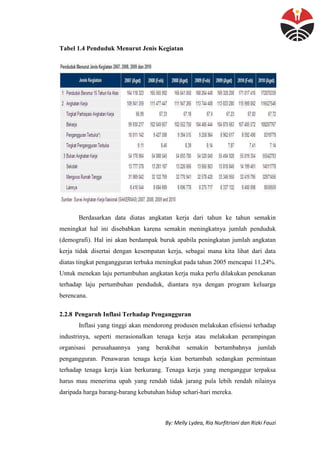 By: Melly Lydea, Ria Nurfitriani dan Rizki Fauzi
Tabel 1.4 Penduduk Menurut Jenis Kegiatan
Berdasarkan data diatas angkatan kerja dari tahun ke tahun semakin
meningkat hal ini disebabkan karena semakin meningkatnya jumlah penduduk
(demografi). Hal ini akan berdampak buruk apabila peningkatan jumlah angkatan
kerja tidak disertai dengan kesempatan kerja, sebagai mana kita lihat dari data
diatas tingkat pengangguran terbuka meningkat pada tahun 2005 mencapai 11,24%.
Untuk menekan laju pertumbuhan angkatan kerja maka perlu dilakukan penekanan
terhadap laju pertumbuhan penduduk, diantara nya dengan program keluarga
berencana.
2.2.8 Pengaruh Inflasi Terhadap Pengangguran
Inflasi yang tinggi akan mendorong produsen melakukan efisiensi terhadap
industrinya, seperti merasionalkan tenaga kerja atau melakukan perampingan
organisasi perusahaannya yang berakibat semakin bertambahnya jumlah
pengangguran. Penawaran tenaga kerja kian bertambah sedangkan permintaan
terhadap tenaga kerja kian berkurang. Tenaga kerja yang menganggur terpaksa
harus mau menerima upah yang rendah tidak jarang pula lebih rendah nilainya
daripada harga barang-barang kebutuhan hidup sehari-hari mereka.
 
