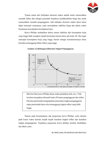 By: Melly Lydea, Ria Nurfitriani dan Rizki Fauzi
Tujuan utama dari kebijakan ekonomi makro adalah untuk memecahkan
masalah inflasi dan sebagai penyebab terjadinya ketidakstabilan harga dan untuk
memecahkan masalah pengangguran. Jadi kebijakn ekonomi makro harus harus
dapat mencapai sasarannya, yaitu menciptakan stabilitas harga dan dalam waktu
bersamaan menciptakan kesempatan kerja.
Kurva Phillips mebuktikan bahwa antara stabilitas dan kesempatan kerja
yang tinggi tidak mungkin terjadi bersamaan karena harus ada trade off. Jika ingin
mencapai kesempatan kerja yang tinggi, berarti sebagai konsekuensinaya harus
bersedia menanggung baban inflasi yang tinggi.
Gambar 2.2 Hubungan Inflasi dan Tingkat Pengangguran
Namun pada kenyataannya ada pergeseran kurva Phillips, yaitu dimana
pada kurun waktu tertentu terjadi terjadi kenaikan tingkat inflasi dan kenaikan
tingkat pengangguran. Terjadinya pergeseran kurva phillips tersebut disebabkan
dua faktor yaitu:
Bila kita lihat kurva Phillips diatas maka perhatikan titik a,b,c. Titik
tersebut merupakan alternatif trade off antara pengangguran dan inflasi
bila kita pemerintah menginginkan penurunan tingkat pengangguran
maka pemerintah harus rela menanggung tingkat inflasi yang lebih
tinggi.
 