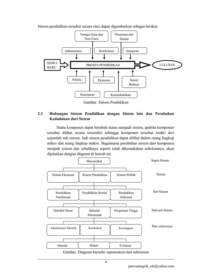 Gambar Pengantar Pendidikan