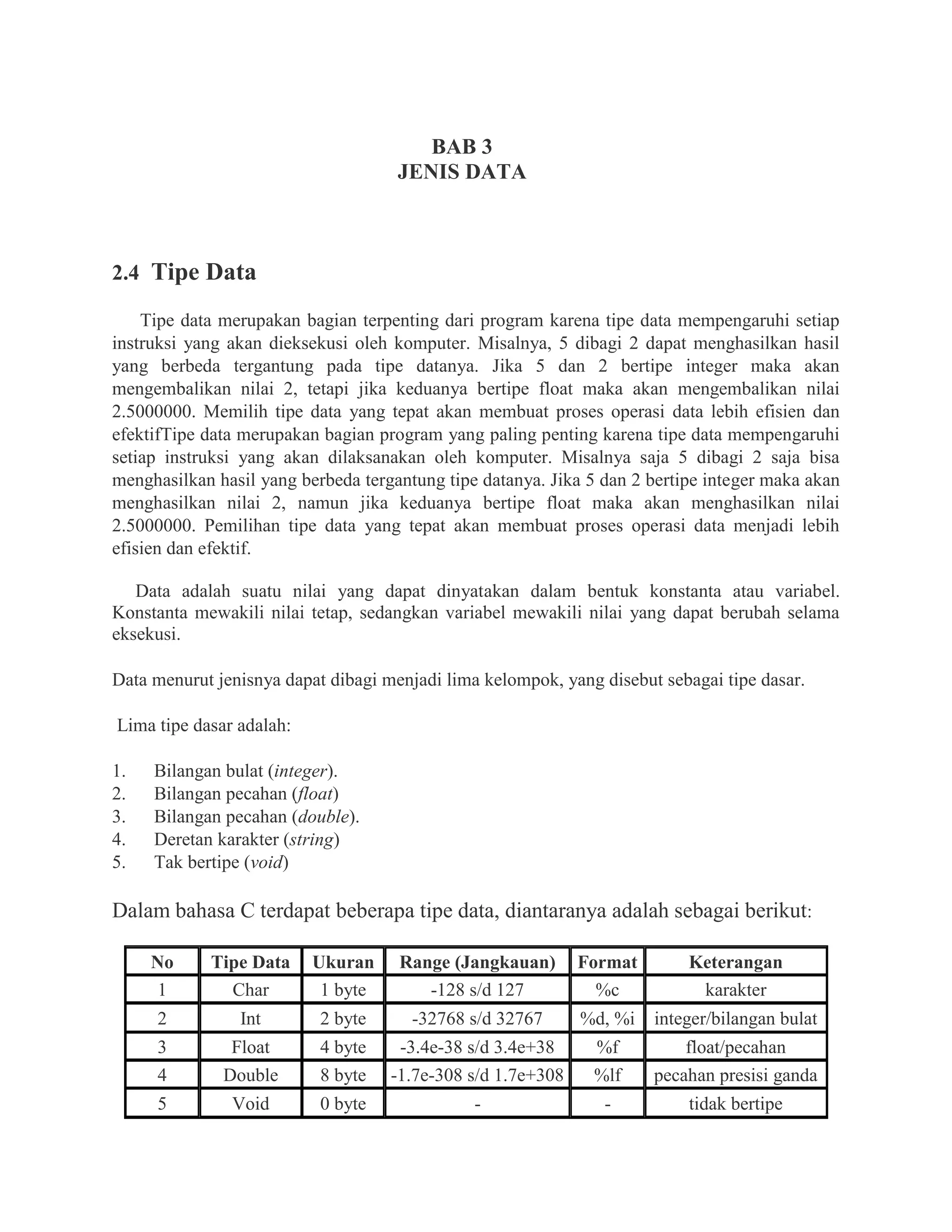 BAB 3
JENIS DATA
2.4 Tipe Data
Tipe data merupakan bagian terpenting dari program karena tipe data mempengaruhi setiap
instruksi yang akan dieksekusi oleh komputer. Misalnya, 5 dibagi 2 dapat menghasilkan hasil
yang berbeda tergantung pada tipe datanya. Jika 5 dan 2 bertipe integer maka akan
mengembalikan nilai 2, tetapi jika keduanya bertipe float maka akan mengembalikan nilai
2.5000000. Memilih tipe data yang tepat akan membuat proses operasi data lebih efisien dan
efektifTipe data merupakan bagian program yang paling penting karena tipe data mempengaruhi
setiap instruksi yang akan dilaksanakan oleh komputer. Misalnya saja 5 dibagi 2 saja bisa
menghasilkan hasil yang berbeda tergantung tipe datanya. Jika 5 dan 2 bertipe integer maka akan
menghasilkan nilai 2, namun jika keduanya bertipe float maka akan menghasilkan nilai
2.5000000. Pemilihan tipe data yang tepat akan membuat proses operasi data menjadi lebih
efisien dan efektif.
Data adalah suatu nilai yang dapat dinyatakan dalam bentuk konstanta atau variabel.
Konstanta mewakili nilai tetap, sedangkan variabel mewakili nilai yang dapat berubah selama
eksekusi.
Data menurut jenisnya dapat dibagi menjadi lima kelompok, yang disebut sebagai tipe dasar.
Lima tipe dasar adalah:
1. Bilangan bulat (integer).
2. Bilangan pecahan (float)
3. Bilangan pecahan (double).
4. Deretan karakter (string)
5. Tak bertipe (void)
Dalam bahasa C terdapat beberapa tipe data, diantaranya adalah sebagai berikut:
No Tipe Data Ukuran Range (Jangkauan) Format Keterangan
1 Char 1 byte -128 s/d 127 %c karakter
2 Int 2 byte -32768 s/d 32767 %d, %i integer/bilangan bulat
3 Float 4 byte -3.4e-38 s/d 3.4e+38 %f float/pecahan
4 Double 8 byte -1.7e-308 s/d 1.7e+308 %lf pecahan presisi ganda
5 Void 0 byte - - tidak bertipe
 