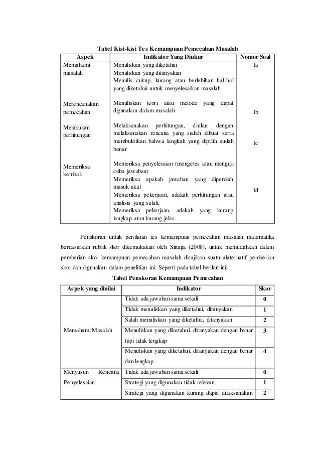 Makalah Penuh Penelitian Berbasis Ict