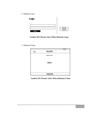 2. Halaman Login
Gambar III.2 Desain Antar Muka Halaman Login
3. Halaman Utama
Gambar III.3 Desain Antar Muka Halaman Utama
 