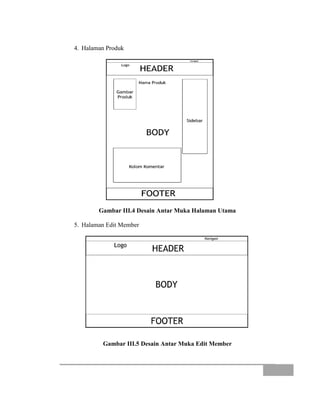 4. Halaman Produk
Gambar III.4 Desain Antar Muka Halaman Utama
5. Halaman Edit Member
Gambar III.5 Desain Antar Muka Edit Member
 