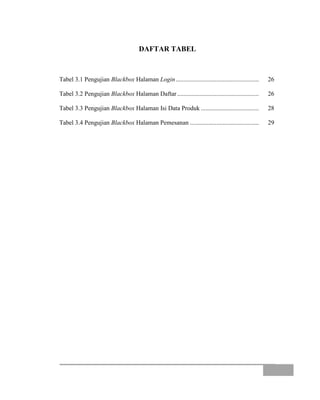 DAFTAR TABEL
Tabel 3.1 Pengujian Blackbox Halaman Login..................................................... 26
Tabel 3.2 Pengujian Blackbox Halaman Daftar.................................................... 26
Tabel 3.3 Pengujian Blackbox Halaman Isi Data Produk ..................................... 28
Tabel 3.4 Pengujian Blackbox Halaman Pemesanan ............................................ 29
 