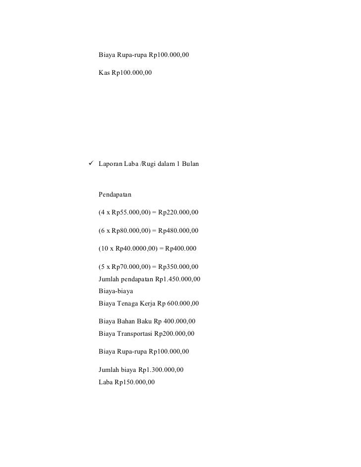 Makalah perencanaan bisnis