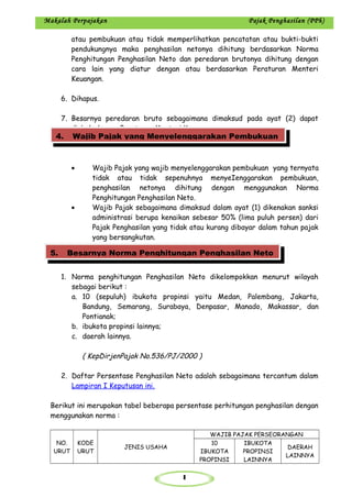 1
Makalah Perpajakan Pajak Penghasilan (PPh)
atau pembukuan atau tidak memperlihatkan pencatatan atau bukti-bukti
pendukungnya maka penghasilan netonya dihitung berdasarkan Norma
Penghitungan Penghasilan Neto dan peredaran brutonya dihitung dengan
cara lain yang diatur dengan atau berdasarkan Peraturan Menteri
Keuangan.
6. Dihapus.
7. Besarnya peredaran bruto sebagaimana dimaksud pada ayat (2) dapat
diubah dengan Peraturan Menteri Keuangan.
• Wajib Pajak yang wajib menyelenggarakan pembukuan yang ternyata
tidak atau tidak sepenuhnya menyeIenggarakan pembukuan,
penghasilan netonya dihitung dengan menggunakan Norma
Penghitungan Penghasilan Neto.
• Wajib Pajak sebagaimana dimaksud dalam ayat (1) dikenakan sanksi
administrasi berupa kenaikan sebesar 50% (lima puluh persen) dari
Pajak Penghasilan yang tidak atau kurang dibayar dalam tahun pajak
yang bersangkutan.
1. Norma penghitungan Penghasilan Neto dikelompokkan menurut wilayah
sebagai berikut :
a. 10 (sepuluh) ibukota propinsi yaitu Medan, Palembang, Jakarta,
Bandung, Semarang, Surabaya, Denpasar, Manado, Makassar, dan
Pontianak;
b. ibukota propinsi lainnya;
c. daerah lainnya.
( KepDirjenPajak No.536/PJ/2000 )
2. Daftar Persentase Penghasilan Neto adalah sebagaimana tercantum dalam
Lampiran I Keputusan ini.
Berikut ini merupakan tabel beberapa persentase perhitungan penghasilan dengan
menggunakan norma :
NO.
URUT
KODE
URUT
JENIS USAHA
WAJIB PAJAK PERSEORANGAN
10
IBUKOTA
PROPINSI
IBUKOTA
PROPINSI
LAINNYA
DAERAH
LAINNYA
4. Wajib Pajak yang Menyelenggarakan Pembukuan
5. Besarnya Norma Penghitungan Penghasilan Neto
 