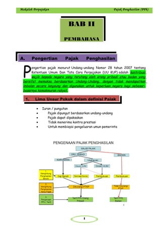 1
Makalah Perpajakan Pajak Penghasilan (PPh)
engertian pajak menurut Undang-undang Nomor 28 tahun 2007 tentang
Ketentuan Umum Dan Tata Cara Perpajakan (UU KUP) adalah kontribusi
wajib kepada negara yang terutang oleh orang pribadi atau badan yang
bersifat memaksa berdasarkan Undang-Undang, dengan tidak mendapatkan
imbalan secara langsung dan digunakan untuk keperluan negara bagi sebesar-
besarnya kemakmuran rakyat.
P
• Iuran / pungutan
• Pajak dipungut berdasarkan undang-undang
• Pajak dapat dipaksakan
• Tidak menerima kontra prestasi
• Untuk membiayai pengeluaran umun pemerinta
BAB II
PEMBAHASA
A. Pengertian Pajak Penghasilan
1. Lima Unsur Pokok dalam definisi Pajak
 