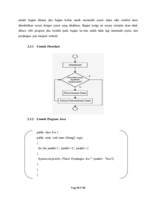 Makalah perulangan dalam java | PDF