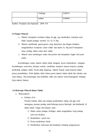 13
Tembaga 0,00015
Iodium 0,00004
Sumber: Poedjiadi dan Supriyanti. 2009: 418
2.5 Fungsi Mineral
a. Mineral merupakan kostituen tulang dn gigi, yag memberikan kekuatan serta
iridita kepada jaringan tersebut. Ex: Te, P, Mg.
b. Mineral membentuk garam-garam yang dapat larut dan dengan demikian
mengendalikan komposisi cairan seluler dan darah: Te, Mg dan P merupakan
unsur penting dalam cairan intra seluler.
c. Mineral turut membangun enzim dan protein dan merupakan bagian dari asam
amino.
Keseimbangan ionion mineral dalam tubuh mengatur proses metabolisme, mengatur
keseimbangan asam basa, tekanan osmotic, membantu transport snyawa-senyawa penting
pembentuk jaringan tubuh. Secara tidak langsung, mineral banyak yang berperan dalam
proses pertumbuhan. Perlu dijelska disini bahwa peran mineral dalam tubuh kita erkaitan satu
sama lainnya. Dan kekurangan atau kelebihan salah satu mineral akan berpengaruh terhadap
kerja mineral lainnya.
2.6 Beberapa Mineral dalam Tubuh
a. Makromineral
 Kalsium (Ca)
Peranan kalsium tidak saja sebagai pembentukan tulang dan gigi serta
memegang peranan penting pada beberapa proses fisiologik dan biokhemik di
dalam tubuh. Fungsi dari kalsium yaitu :
1) Dalam cairan jaringan berfungsi untuk pengendalian kerja jantung
serta otot skeleton.
2) Eksitabilitasi syaraf otot.
3) Proses pembekuan darah
4) Memberikan kekerasan dan ketahanan terhadap pengeroposan
 