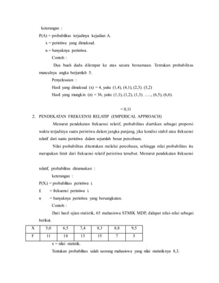 keterangan :
P(A) = probabilitas terjadinya kejadian A.
x = peristiwa yang dimaksud.
n = banyaknya peristiwa.
Contoh :
Dua buah dadu dilempar ke atas secara bersamaan. Tentukan probabilitas
munculnya angka berjumlah 5.
Penyelesaian :
Hasil yang dimaksud (x) = 4, yaitu (1,4), (4,1), (2,3). (3,2)
Hasil yang mungkin (n) = 36, yaitu (1,1), (1,2), (1,3). .., (6,5), (6,6).
= 0,11
2. PENDEKATAN FREKUENSI RELATIP (EMPERICAL APPROACH)
Menurut pendekatan frekuensi relatif, probabilitas diartikan sebagai proporsi
waktu terjadinya suatu peristiwa dalam jangka panjang, jika kondisi stabil atau frekuensi
relatif dari suatu peristiwa dalam sejumlah besar percobaan.
Nilai probabilitas ditentukan melalui percobaan, sehingga nilai probabilitas itu
merupakan limit dari frekuensi relatif peristiwa tersebut. Menurut pendekatan frekuensi
relatif, probabilitas dirumuskan :
keterangan :
P(Xi) = probabilitas peristiwa i.
fi = frekuensi peristiwa i.
n = banyaknya peristiwa yang bersangkutan.
Contoh :
Dari hasil ujian statistik, 65 mahasiswa STMIK MDP, didapat nilai-nilai sebagai
berikut.
X 5,0 6,5 7,4 8,3 8,8 9,5
F 11 14 13 15 7 5
x = nilai statistik.
Tentukan probabilitas salah seorang mahasiswa yang nilai statistiknya 8,3.
 