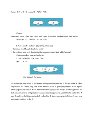 Rumus: P (A U B) = P (A atau B)= P (A) + P (B)
Contoh:
Probabilitas untuk keluar mata 2 atau mata 5 pada pelemparan satu kali sebuah dadu adalah:
P(2 U 5) = P (2) + P (5) = 1/6 + 1/6 = 2/6
b. Non Mutually Exclusive (dapat terjadi bersama)
- Peristiwa Non Mutually Exclusive (Joint)
dua peristiwa atau lebih dapat terjadi bersamasama (tetapi tidak selalu bersama)
Contoh penarikan kartu as dan berlian
P (A U B) =P(A) + P (B) C P(A B)
BA A B
Non Mutually Exclusive
Peristiwa terjadinya A dan B merupakan gabungan antara peristiwa A dan peristiwa B. Akan
tetapi karena ada elemen yang sama dalam peristiwa A dan B, gabungan peristiwa A dan B perlu
dikurangi peristiwa di mana A dan B memiliki elemen yang sama. Dengan demikian, probabilitas
pada keadaan di mana terdapat elemen yang sama antara peristiwa A dan B maka probabilitas A
atau B adalah probabilitas A ditambah probabilitas B dan dikurangi probabilitas elemen yang
sama dalam peristiwa A dan B.
 