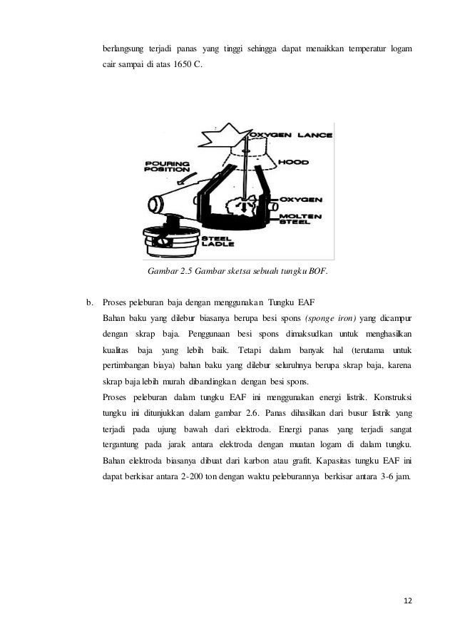 Makalah Proses Manufaktur Makalah Proses Manufaktur