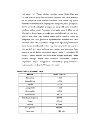 Pada tahun 1861 Thomas Graham membagi zat-zat kimia dalam dua
kategori, yaitu zat yang dapat menembus membran atau kertas perkamen
dan zat yang tidak dapat menembus membran. Oleh karena yang mudah
menembus membrane adalah zat yang dapat mengkristal, maka golongan ini
disebut kristaloid, sedangkan golongan lain yang tidak dapat menembus
membrane disbut koloid. Pengertian koloid pada waktu ii lebih banyak
dihubungkan dengan besarnya molekul atau pada bobot molekul yang besar.
Molekul yang besar atau molekul makro apabila dilarutkan dalam air
mempunyai sifat koloid, yaitu tidak dapat menembus membrane atau kertas
perkamen, tetapi tidak cukup besar sehigga tidak dapat mengendap secara
alami. System koloid adalah system yang heterogen, terdiri atas dua fase,
yaitu partikel keci yang terdispersi dan medium atau pelarutnya. Pada
umumnya partiel koloid mempunyai ukuran antara 1 milimikaro-100
milimikro, namun batas ini tidak selalu tetap, mungkin lebih besar. Bobot
molekul beberapa protein telah ditentukan berdasarkan kecepatan
pengendapan dengan menggunakan ultrasentrifuga yang mempunyai
kecepatan putar kira-kira 60.000 putaran per menit.
Bobot Molekul Beberapa Protein
Protein Bobot Molekul
Sitikrom c 11.600
Ribonuklease 13.500
Tripsin 24.000
Laktoglobulin 35.000
Hemoglobin 64.500
Heksokinase 96.000
Laktat dehidrogenase 150.000
Urease 483.000
Myosin 620.000
Imonoglobulin 960.000
Lipoprotein 3-20 juta
 